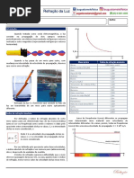 Refraçao Da Luz
