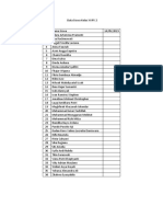 Siswa Kelas XI IPS SMK Negeri 1