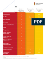 Cost Comparison Chart 2018