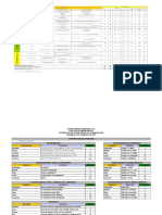 Matriz de Riesgos Consultorios CMI