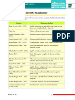 NEXUS VISTA SPM SCIENCE FORM 4 & 5 CHAPTER 1