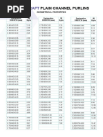 ISA and ISMB Weight Charts | PDF