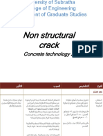 Non Structural Crack: Concrete Technology 2