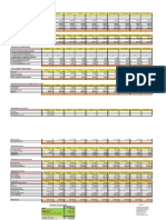 Analisis Financiero - MKTG