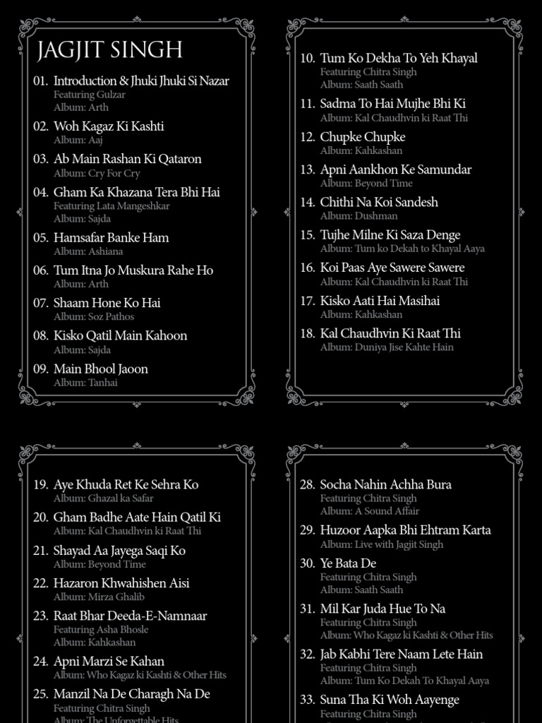 lyrics top 100 songs of jagjit singh