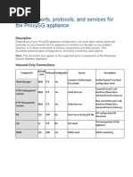 ProxySG Required Ports