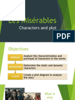 Les Misérables Character and Plot
