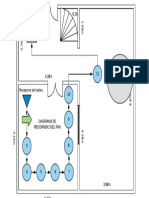 Diagrama de Recorrido PDF