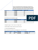 Data Analyst - SQL Exercise