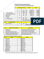 contoh formatRekreasi 2019