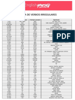 Tabela de Verbos Irregulares: Infinitivo Passado Simples Particípio Passado Significado