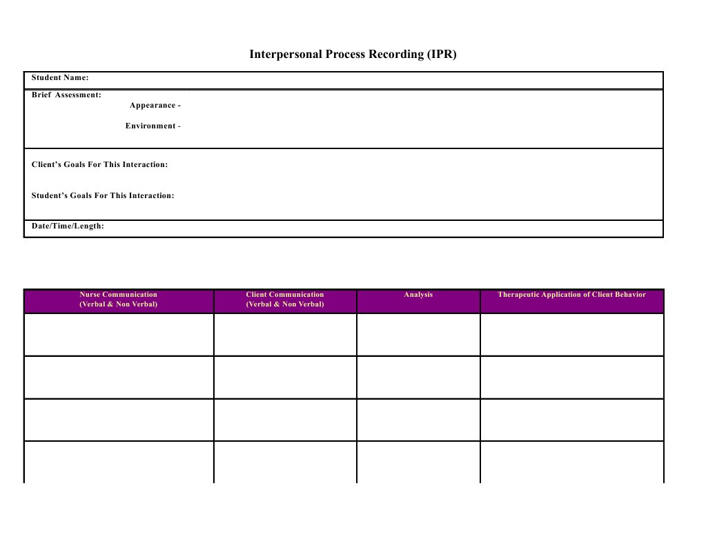 Interpersonal Process Recording Template | PDF | Self-Improvement