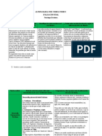 Matriz-Evaluacion-Final-psicologia-evolutiva - Maria Jose