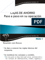 Cajas de Ahorro Operacion