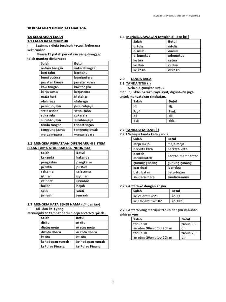 10 Kesalahan Lazim Tatabahasa Pdf