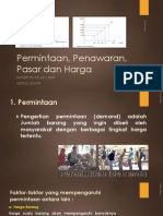 Permintaan, Penawaran, Pasar Dan Harga