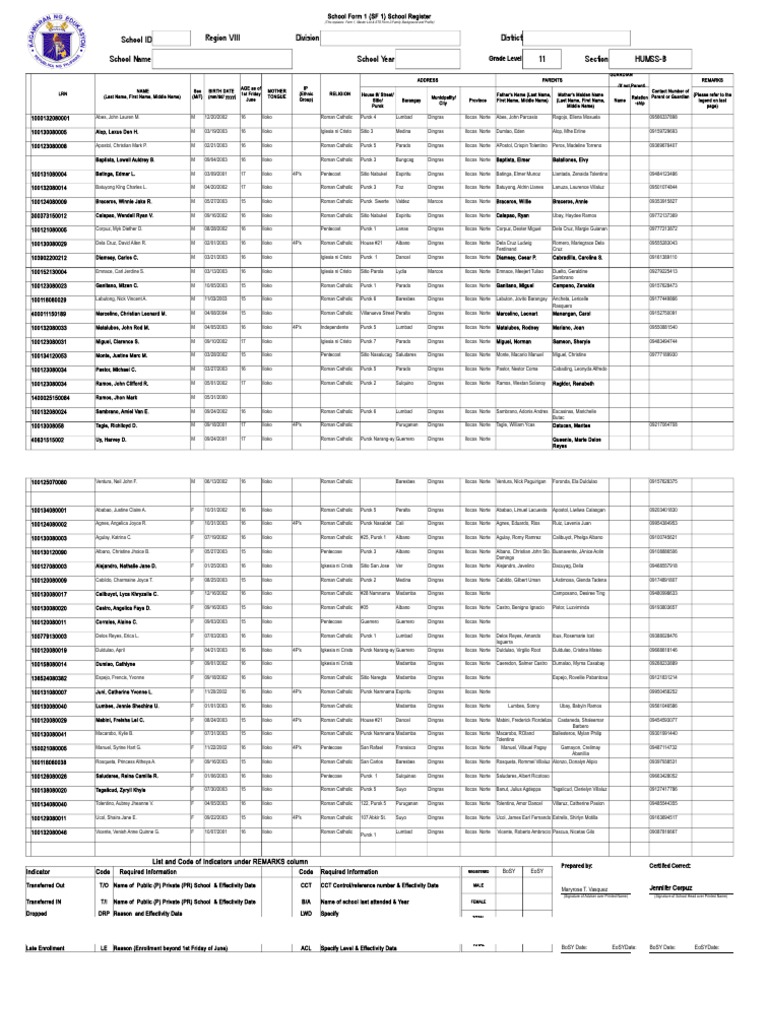 School Forms 1 | PDF | Curriculum | Learning