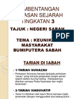 Keunikan Masyarakat Bumiputera Sabah