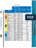 Plan de Trabajo