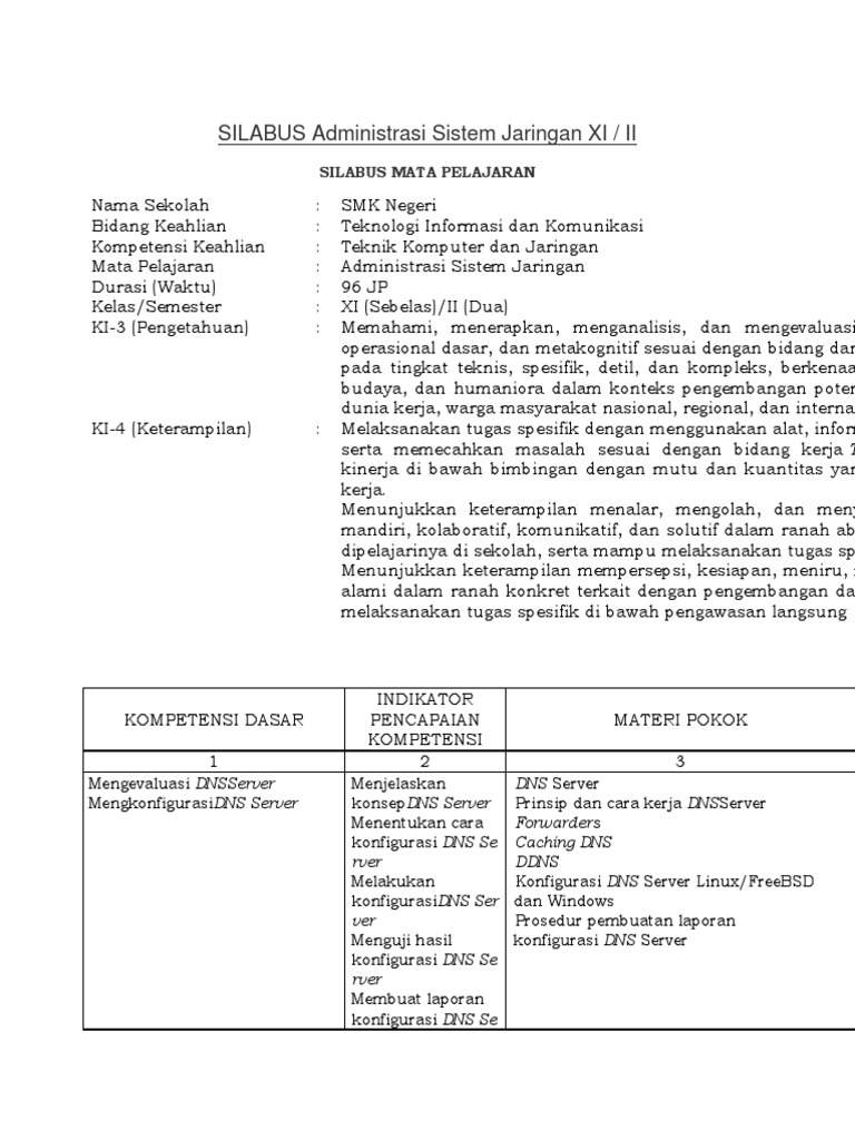 Silabus Administrasi Sistem Jaringan Xi Smtr 2