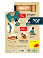 Materi TB