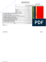 Promes Kelas Xii Desain Multimedia Interaktif