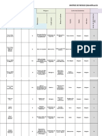 Matriz de Riesgos