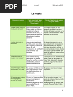 Actividad Integradora 6 Modulo 2 | PDF | Instituto de Tecnología de ...