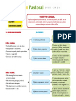 Hoja Resumen Plan Pastoral