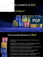 The Essential Elements of Effective Root Cause Analysis (RCA