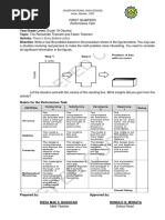 Math Problem Solving Rubrics Guide | PDF | Mathematics | Teaching ...