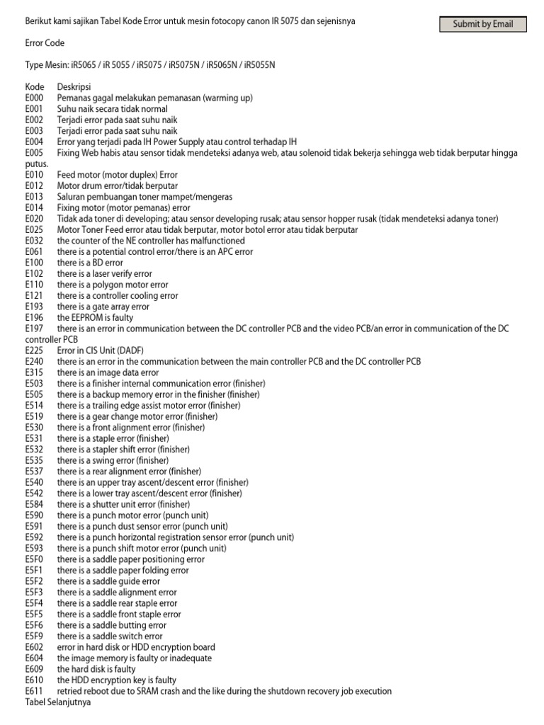 Ir 5075 Code Error | PDF