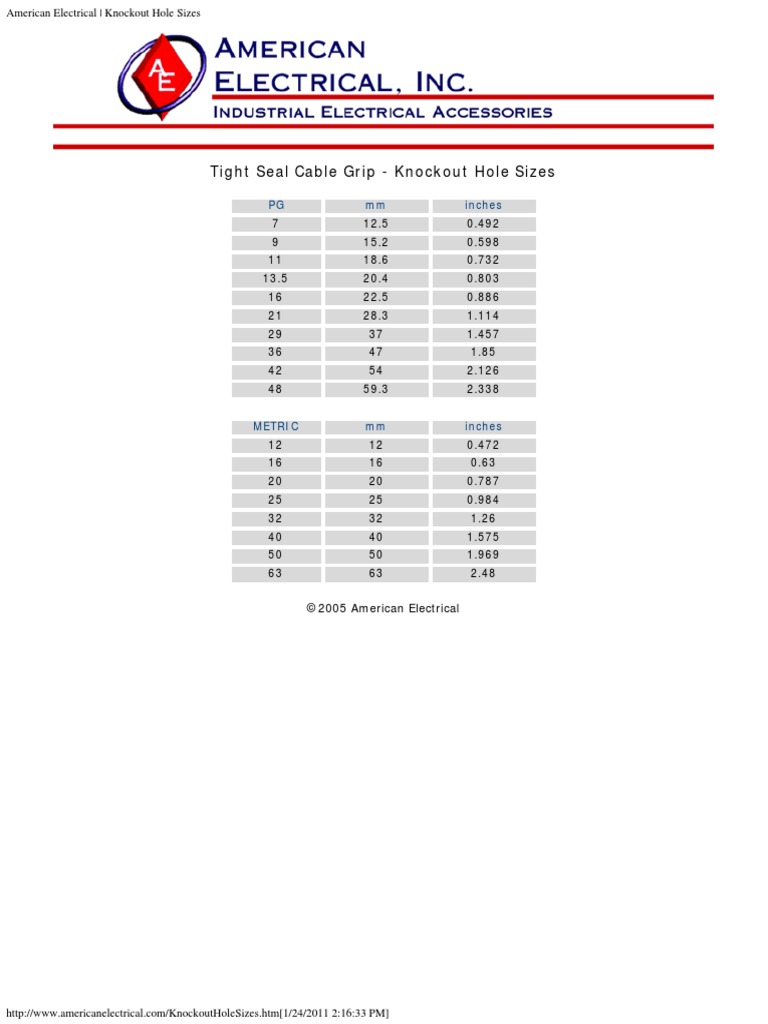 Tight Seal Cable Grip Knockout Hole Sizes PG mm inches