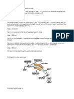 An Outline of What Happens in A Mass Spectrometer