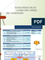 Document PDF