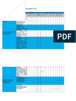 Cronograma de Actividades Desarrolladas 7