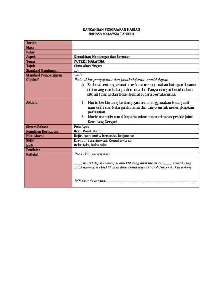 Unit 20 Cinta Akan Negara