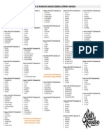 Jadwal Ta'Jil Ramadhan 1440 H - 2019 Emerald Permata Mansion-1