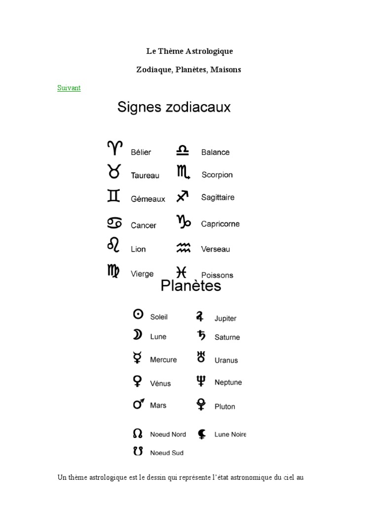 Le Theme Astrologique Pdf Signe Astrologique Zodiaque