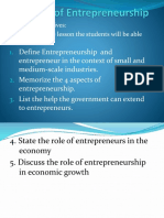 Concept of Entrepreneurship