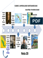 Practica en La Aip El Imperialismo Norteamericano en El Siglo Xix