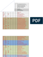 Time Schema Flow Sap