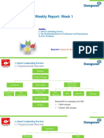 Weekly Report W1 Edited