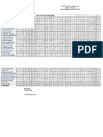 analisis uas.xlsx