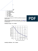 Solubility of Pure Gases