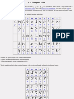 Hiragana Table