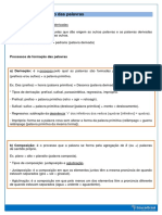 Processos de Formação Das Palavras