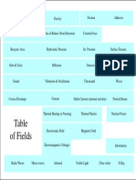 07 Fields Wall Chart Actual