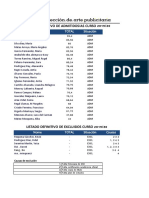 ListadoDefinitivoAdmitidos1920 Plazo1