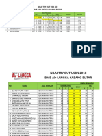 Olimp-Sd Jatim 2018